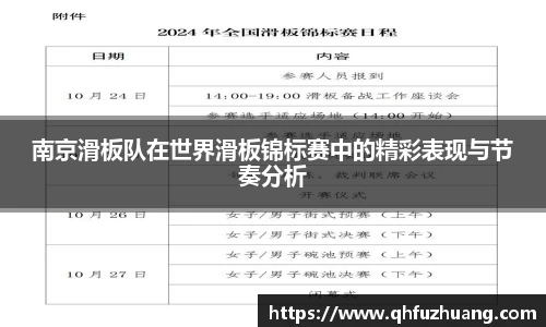 南京滑板队在世界滑板锦标赛中的精彩表现与节奏分析